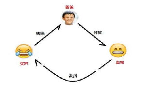 区块链金融风控公司排名分析：如何选择优秀的区块链风控服务提供商